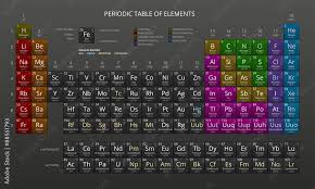 Elements theme image